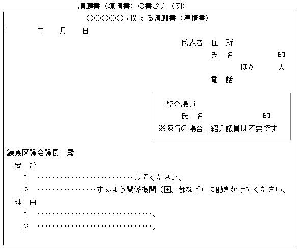 請願書 陳情書 の書き方 練馬区議会