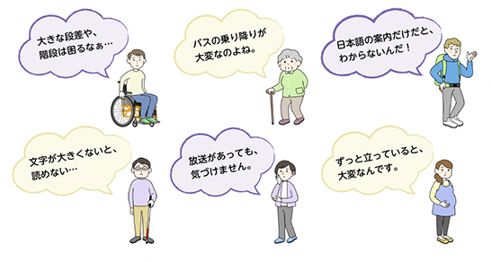 生活の中で困りごとを感じている人々のイラスト