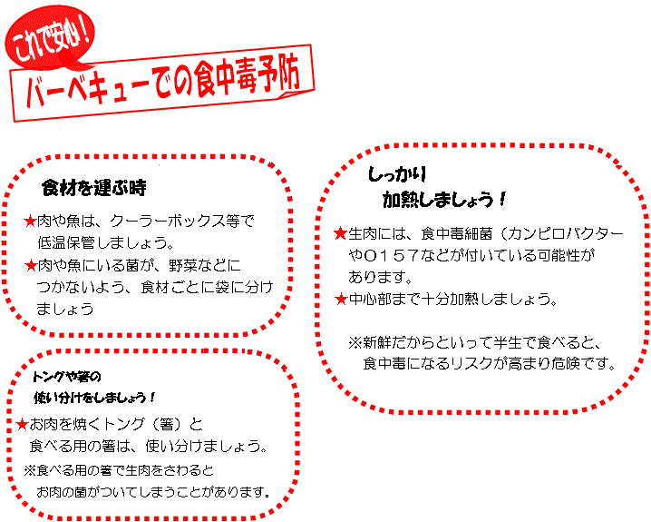 これで安心！バーベキューでの食中毒予防