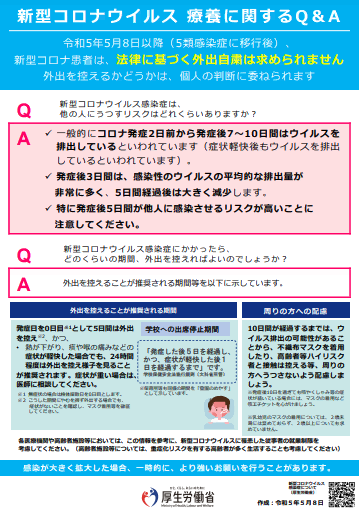 新型コロナウイルス　療養に関するQ＆A（厚生労働省）