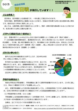 百日咳が流行しています！！（東京都健康安全研究センター）