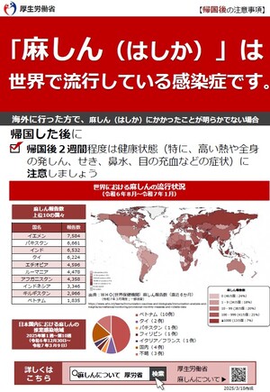 「麻しん」は世界で流行している感染症です。（帰国後）