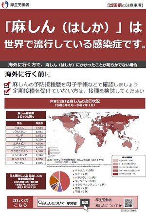 「麻しん」は世界で流行している感染症です。（出国前）