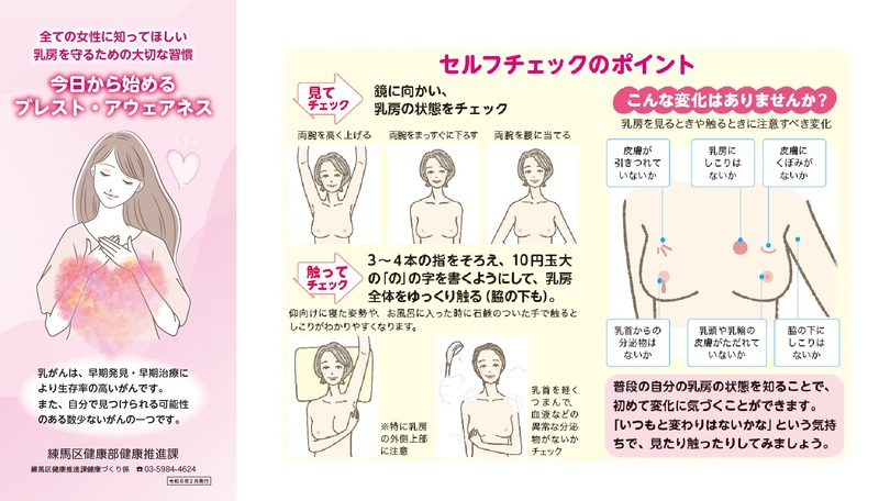 今日から始めるブレスト・アウェアネス
