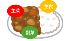 カレーライスイラスト