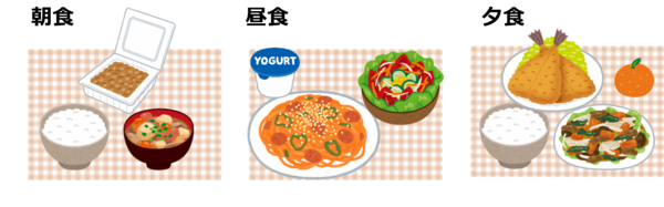 1日の食事の目安イラスト