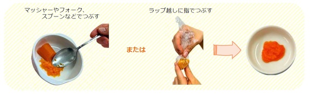 野菜をつぶしている画像