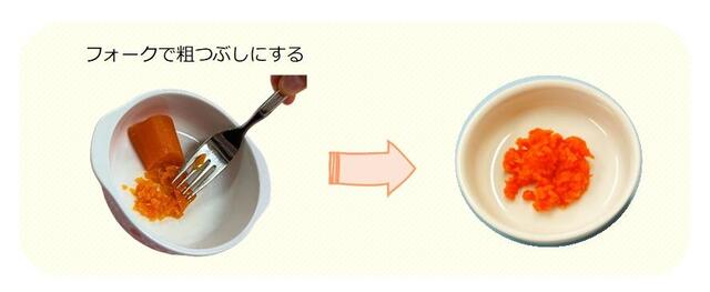 野菜を粗つぶしにしている画像