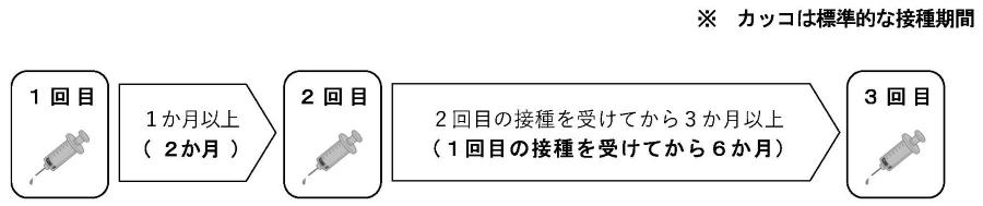 ガージシルの画像