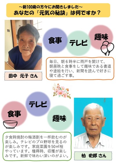 2ページ目