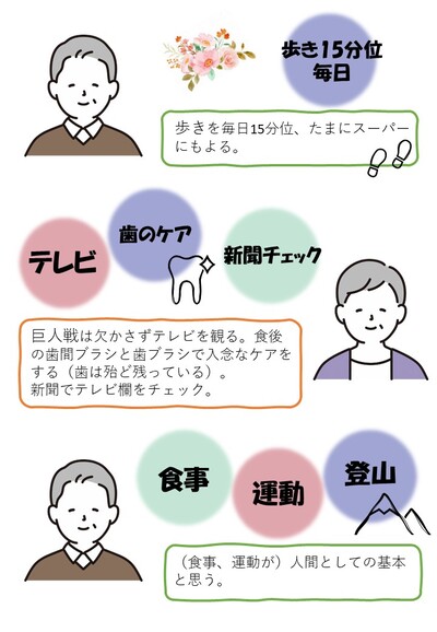5ページ目