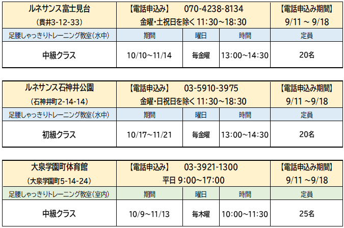 9月～10月募集教室