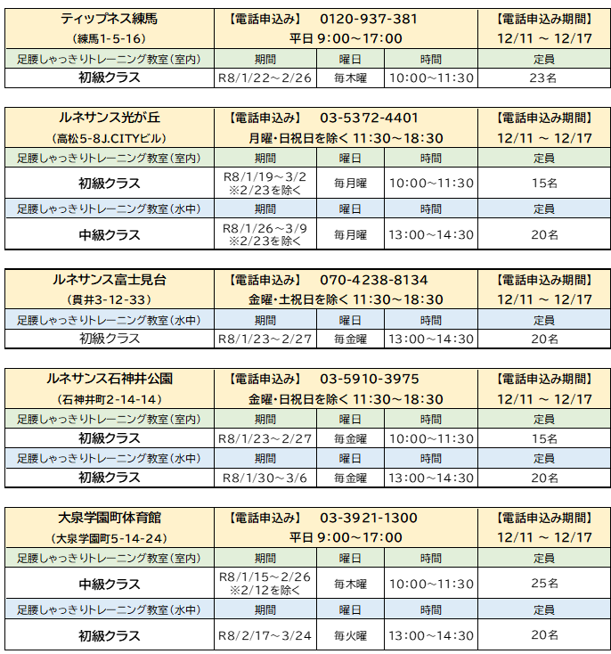 令和8年1月~3月募集教室