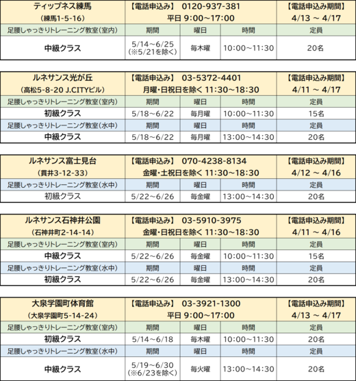 令和8年5月~6月募集教室