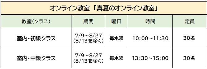 7月～8月募集教室（オンライン教室）