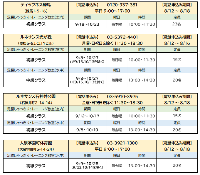 9月～10月募集教室