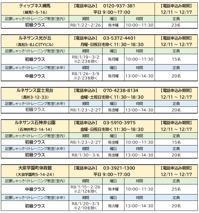 令和8年1月～3月募集教室