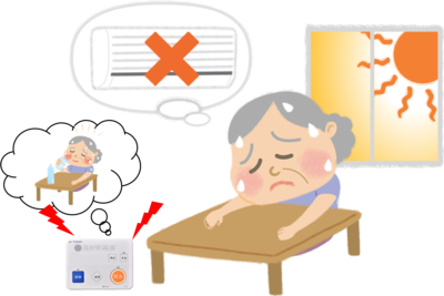 緊急通報システムのイメージ図