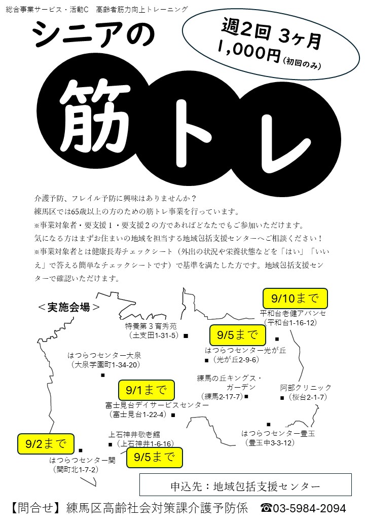 筋力向上トレーニング事業のチラシ
