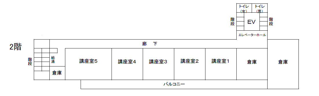 2階平面図