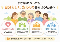 メッセージ