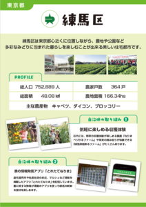 練馬区の紹介