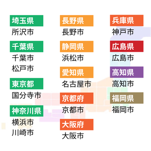 参加自治体一覧