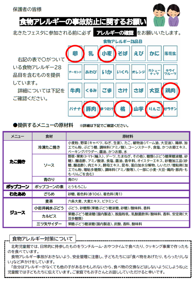 食べ物屋のアレルギー情報