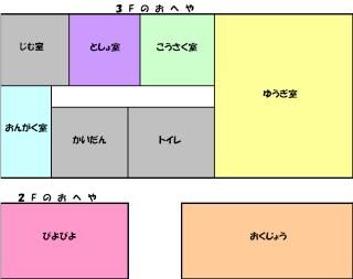 館内の見取図