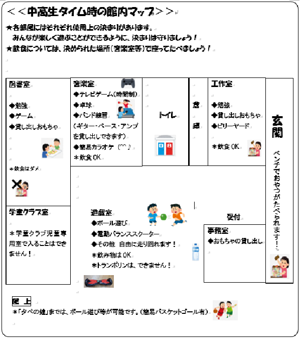 館内案内図