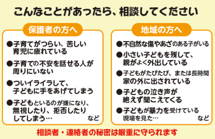 保護者向けと地域の方向けの相談例