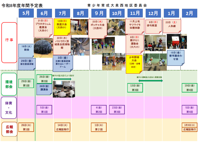 令和7年度事業計画一覧