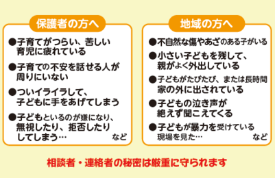 相談例の地域の方と大人向け