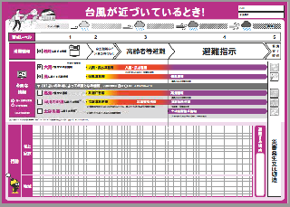 マイ・タイムラインシート