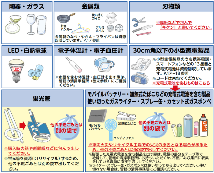不燃ごみの例