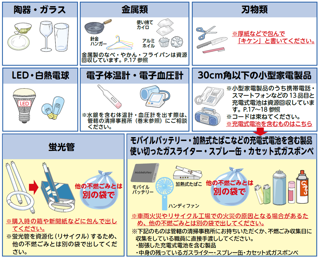 不燃ごみの例