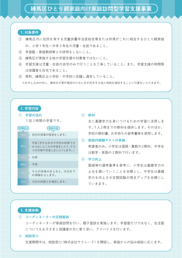 チラシ（裏）