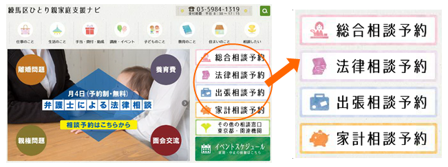 練馬区ひとり親家庭支援ナビからの相談予約の方法