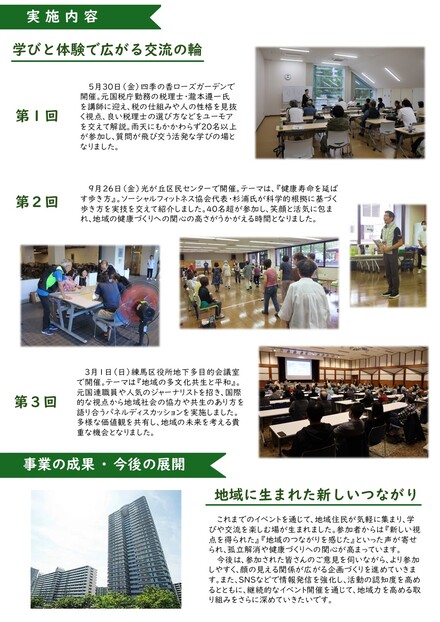 大通り中央の成果報告パネル2枚目