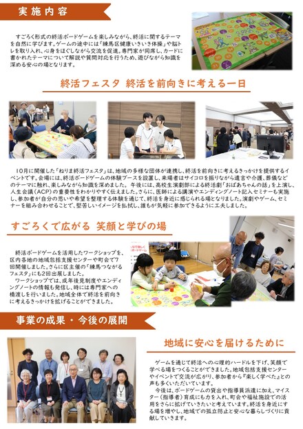 楽膳倶楽部の成果報告パネル2枚目