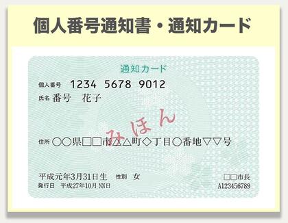 個人番号通知書・通知カードに関するページです