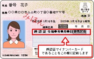顔認証マイナンバーカード（暗証番号なしマイナンバーカード）の見本画像