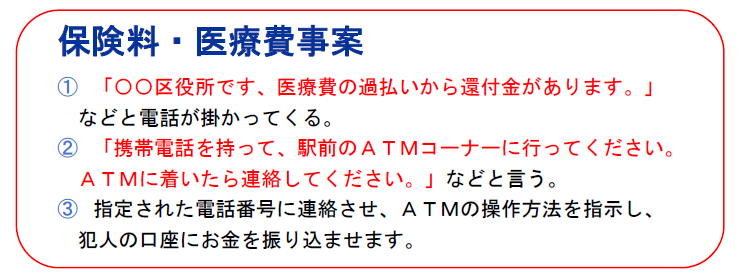 保険料・医療費事案