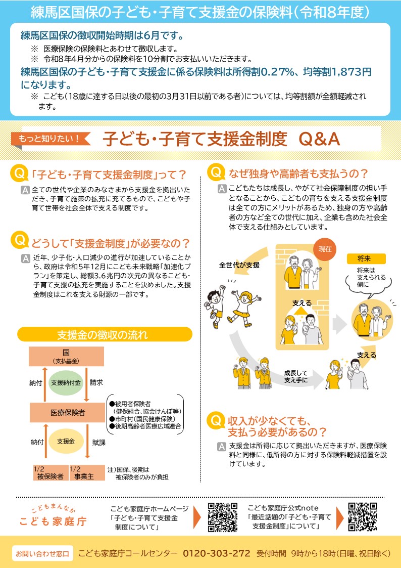 こども家庭庁リーフレット