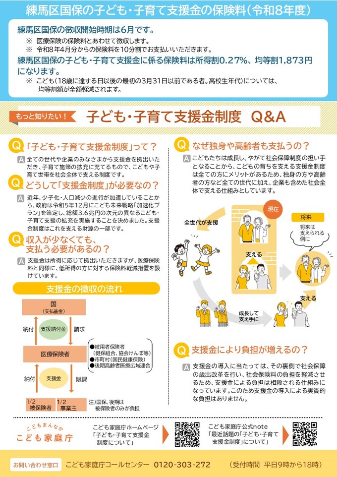 こども家庭庁リーフレット