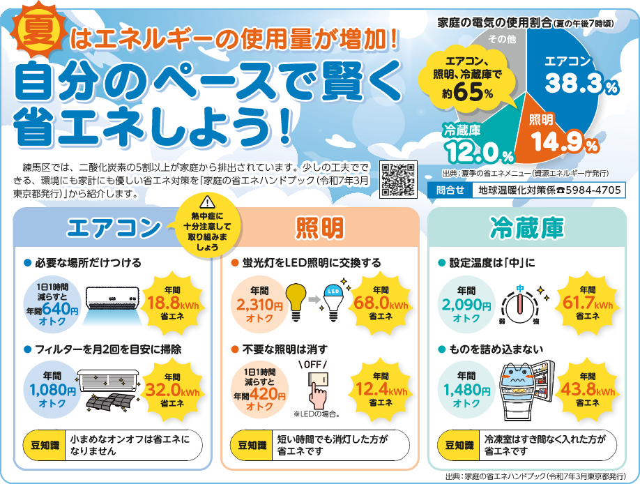 夏の節電対策