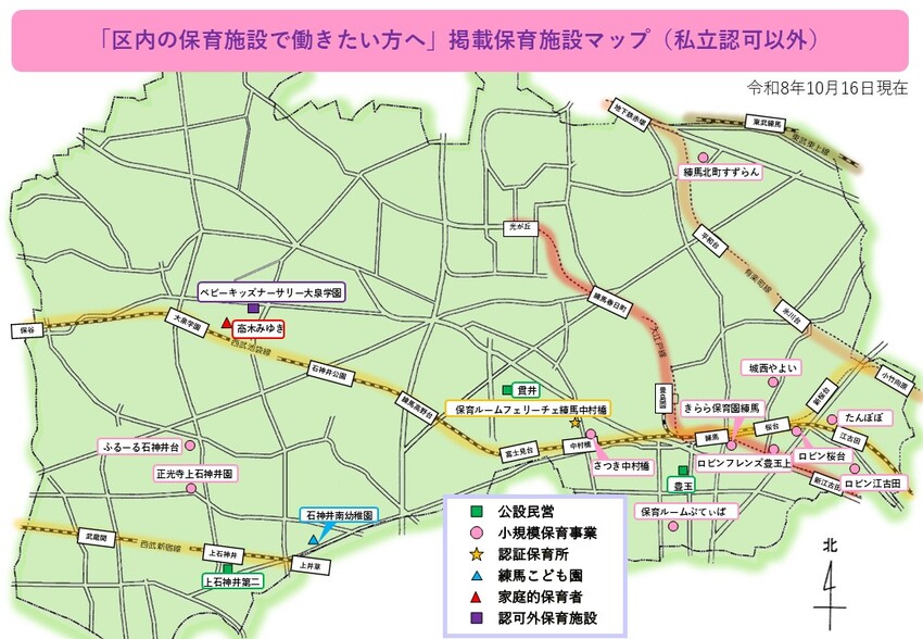 それ以外