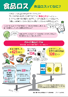 食品ロス