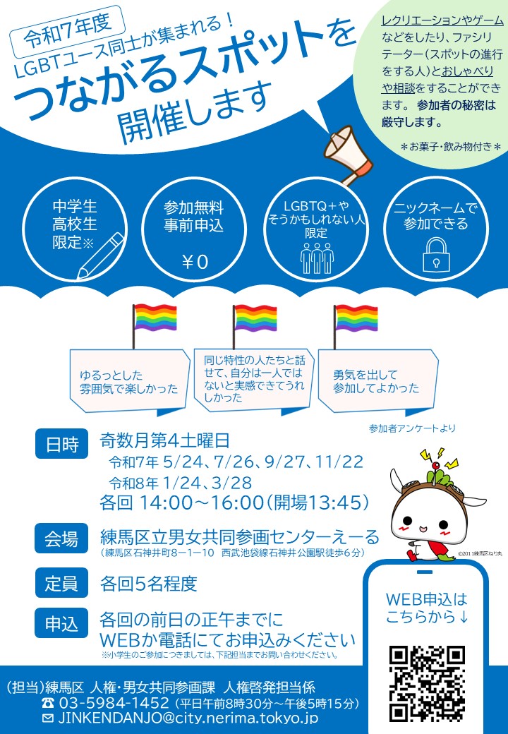 つながるスポットポスター