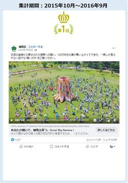 2015年10月から2016年9月までの1位投稿記事の画像